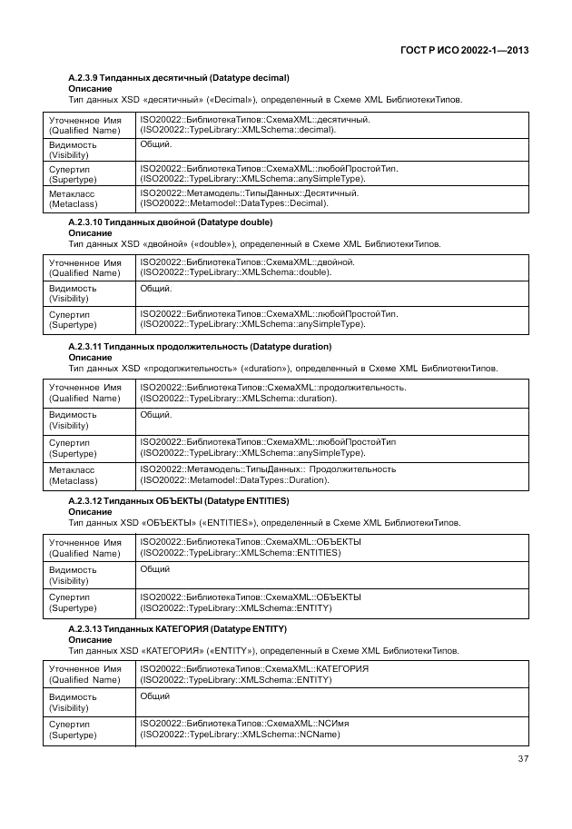 ГОСТ Р ИСО 20022-1-2013, страница 43