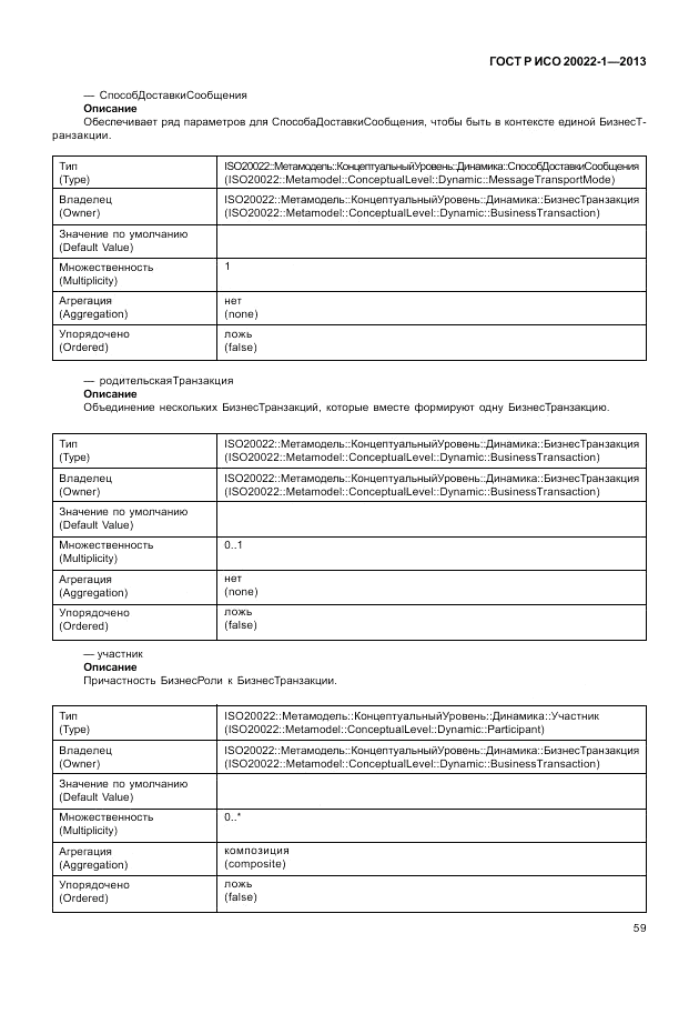 ГОСТ Р ИСО 20022-1-2013, страница 65