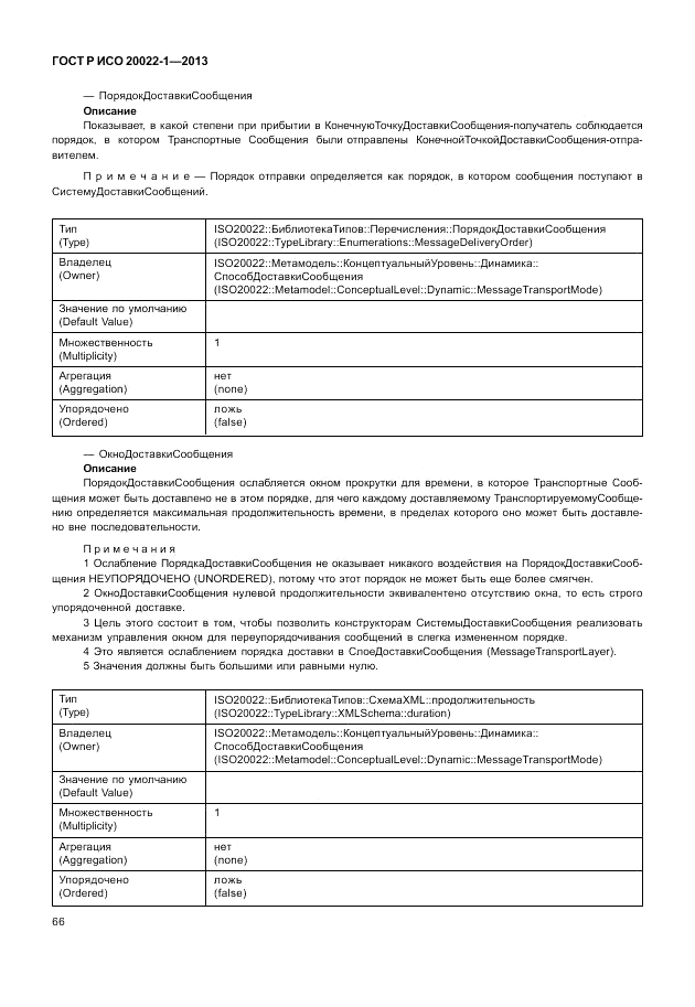 ГОСТ Р ИСО 20022-1-2013, страница 72