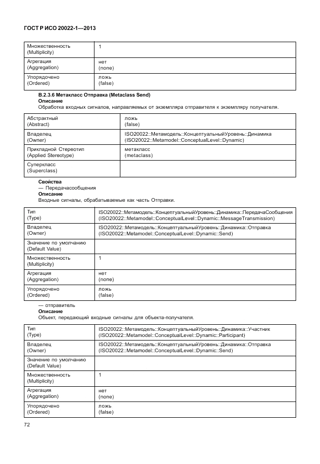 ГОСТ Р ИСО 20022-1-2013, страница 78