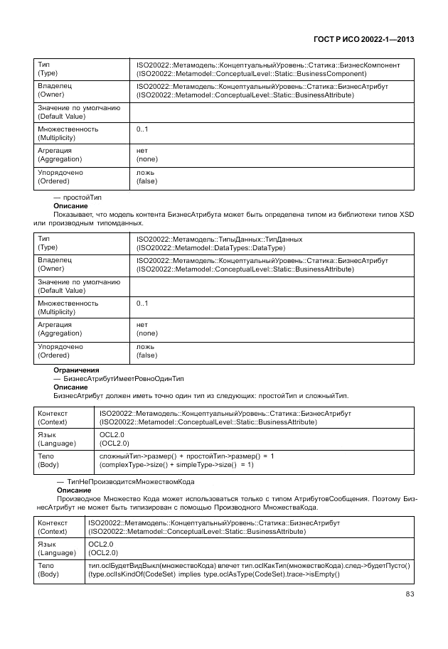 ГОСТ Р ИСО 20022-1-2013, страница 89