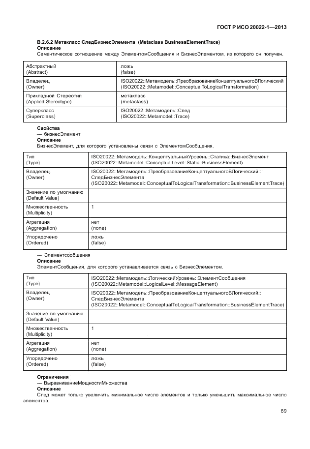 ГОСТ Р ИСО 20022-1-2013, страница 95