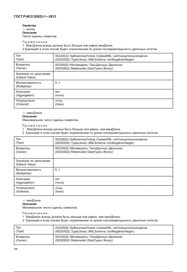 ГОСТ Р ИСО 20022-1-2013, страница 100