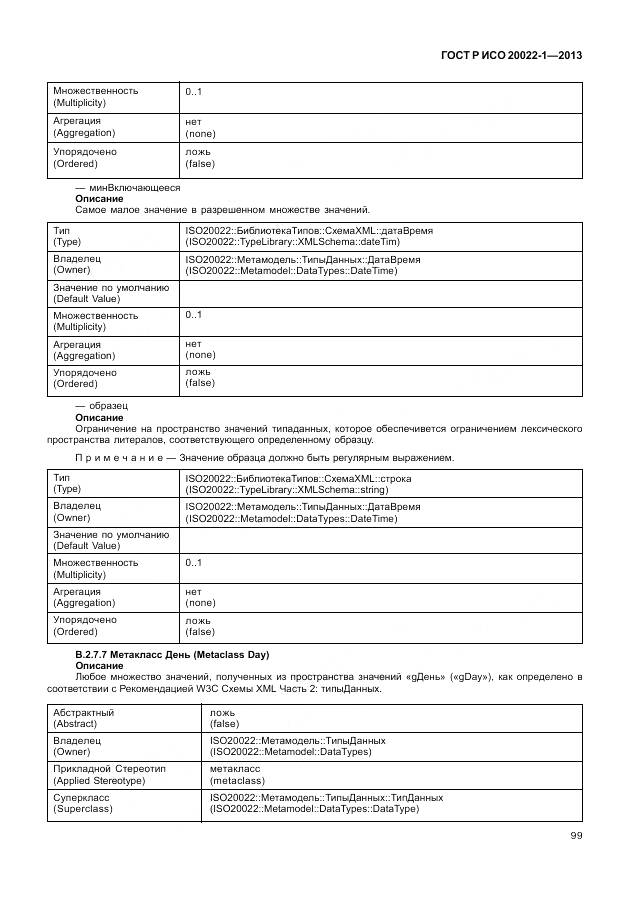 ГОСТ Р ИСО 20022-1-2013, страница 105