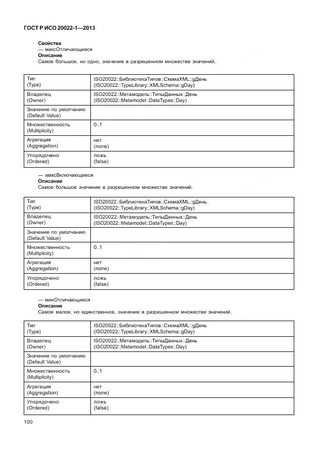 ГОСТ Р ИСО 20022-1-2013, страница 106