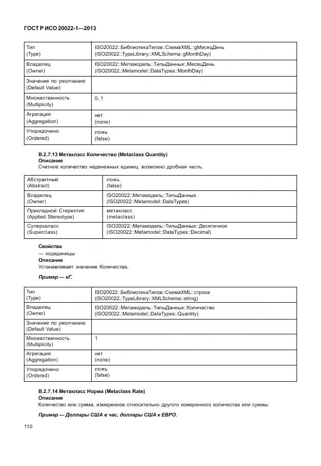 ГОСТ Р ИСО 20022-1-2013, страница 116