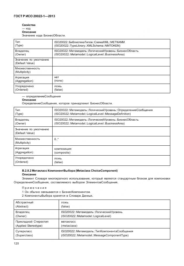 ГОСТ Р ИСО 20022-1-2013, страница 126