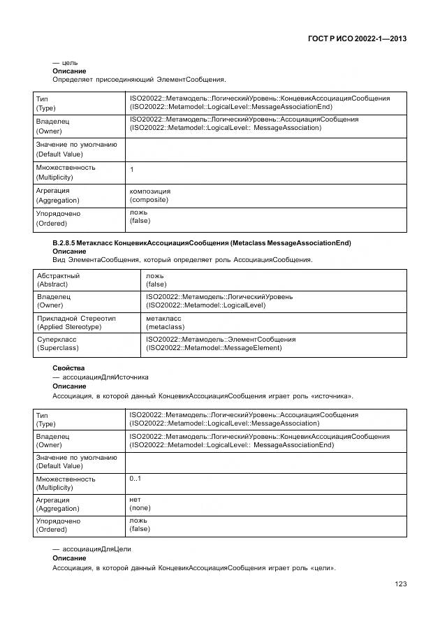 ГОСТ Р ИСО 20022-1-2013, страница 129
