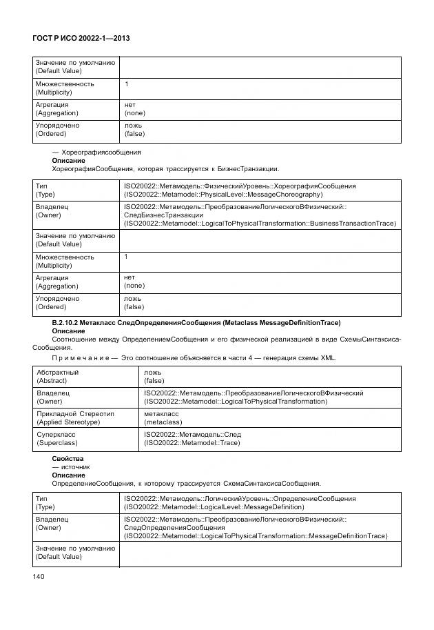 ГОСТ Р ИСО 20022-1-2013, страница 146