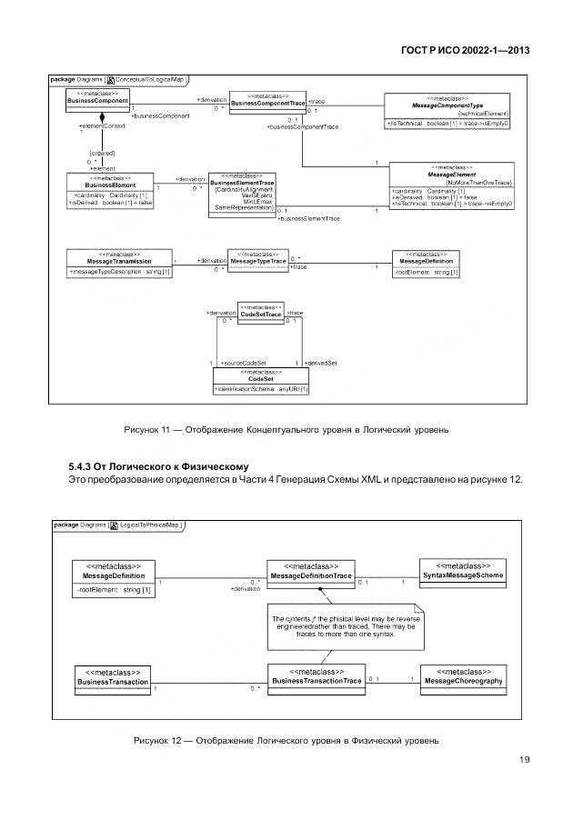 ГОСТ Р ИСО 20022-1-2013, страница 25