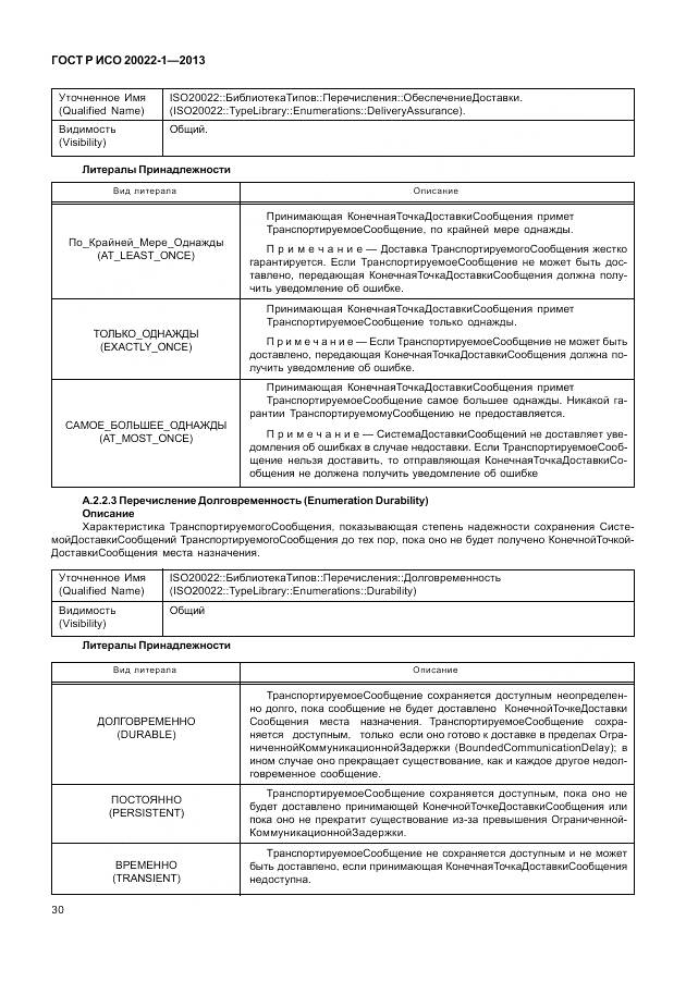 ГОСТ Р ИСО 20022-1-2013, страница 36