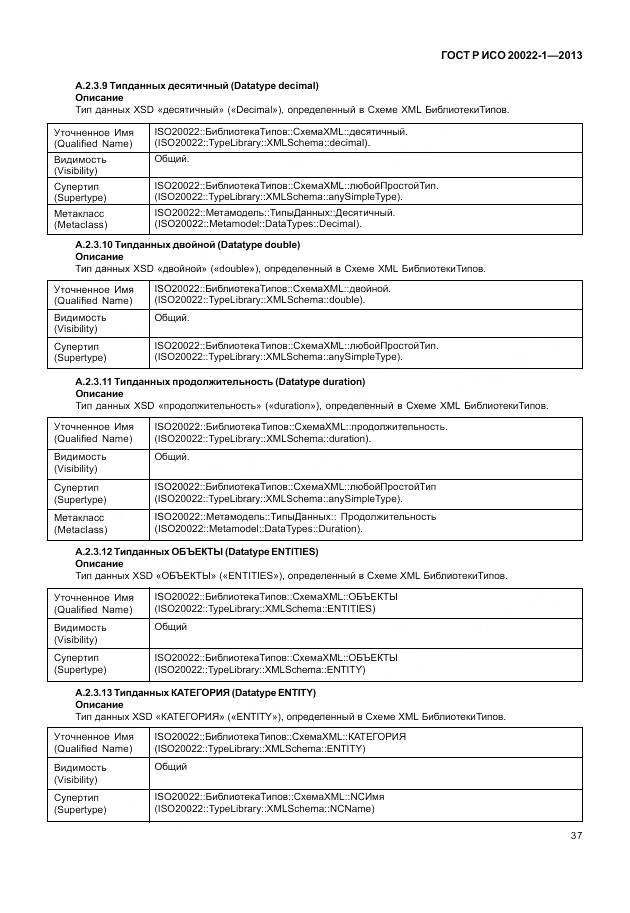 ГОСТ Р ИСО 20022-1-2013, страница 43