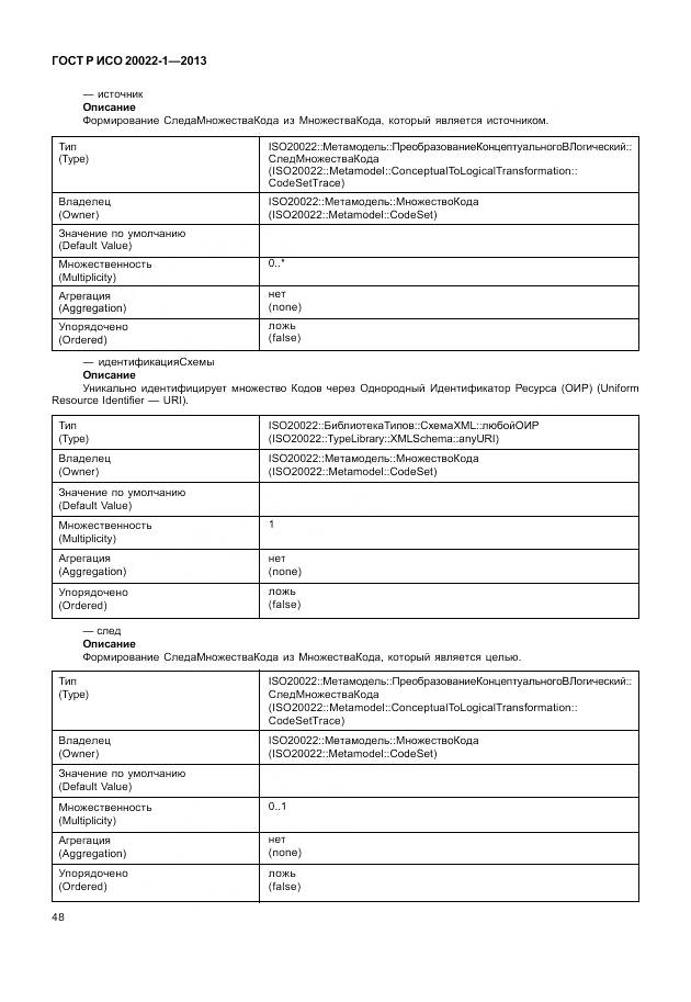 ГОСТ Р ИСО 20022-1-2013, страница 54