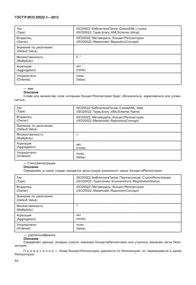 ГОСТ Р ИСО 20022-1-2013, страница 60