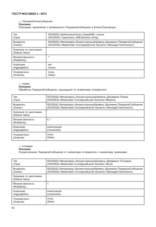 ГОСТ Р ИСО 20022-1-2013, страница 68
