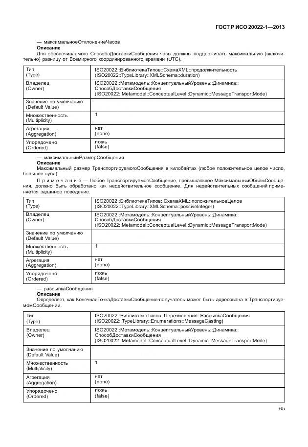 ГОСТ Р ИСО 20022-1-2013, страница 71