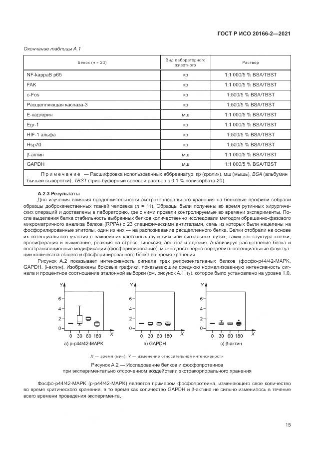 ГОСТ Р ИСО 20166-2-2021, страница 19