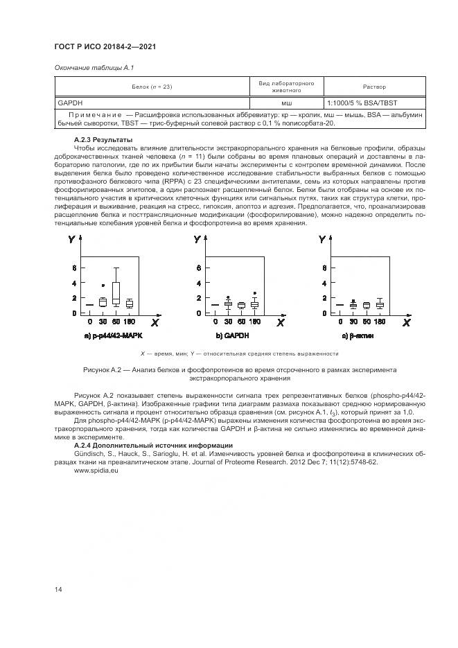 ГОСТ Р ИСО 20184-2-2021, страница 18