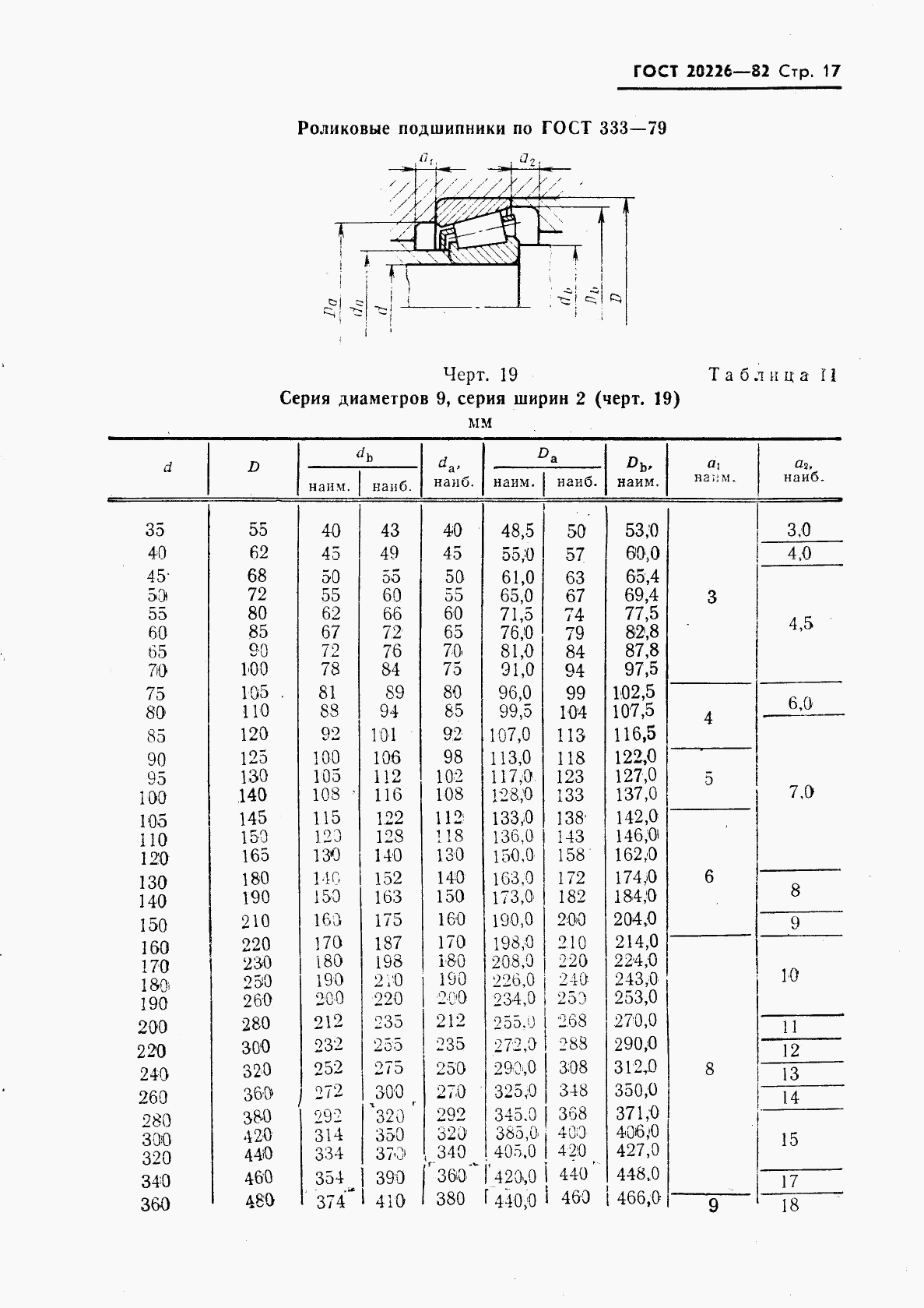 ГОСТ 20226-82, страница 18