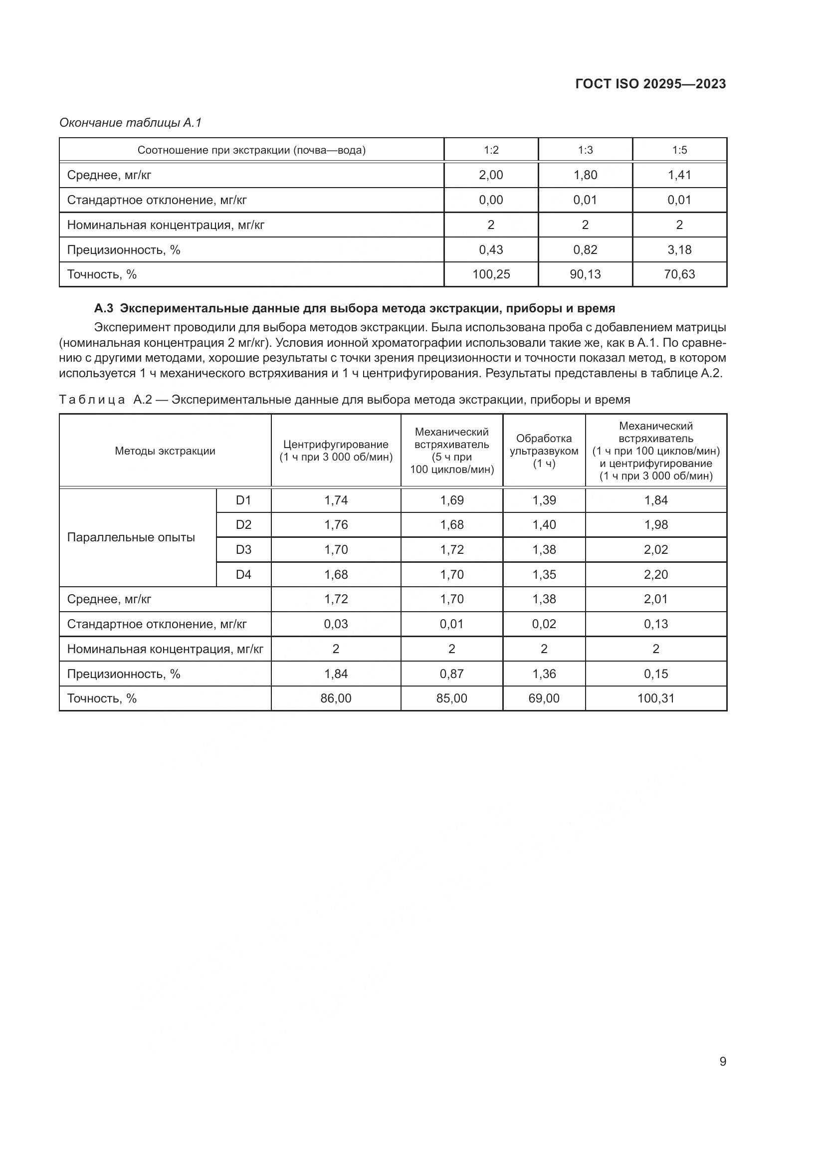 ГОСТ ISO 20295-2023, страница 15