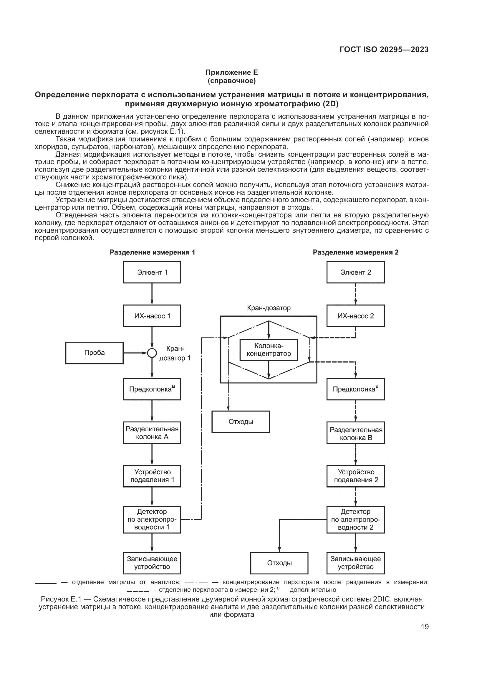 ГОСТ ISO 20295-2023, страница 25