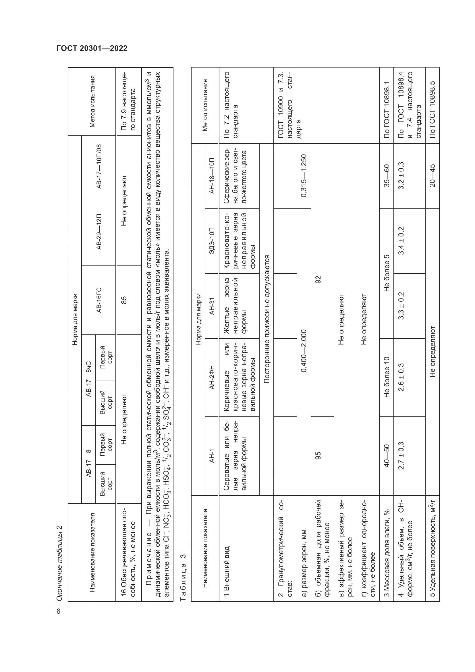 ГОСТ 20301-2022, страница 10