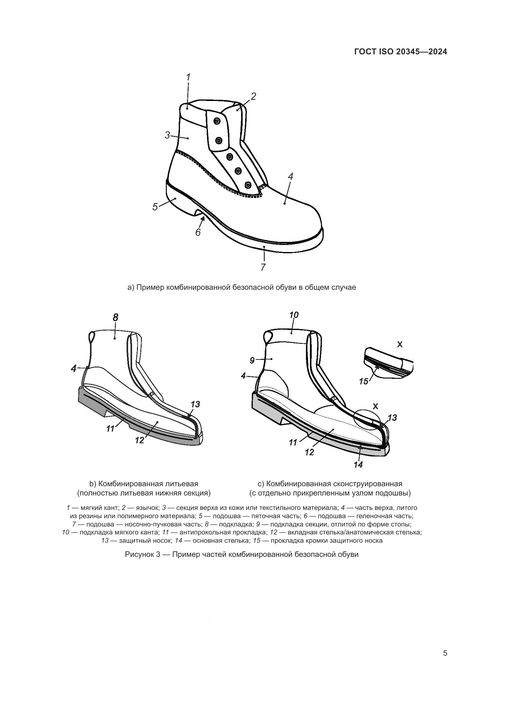 ГОСТ ISO 20345-2024, страница 11