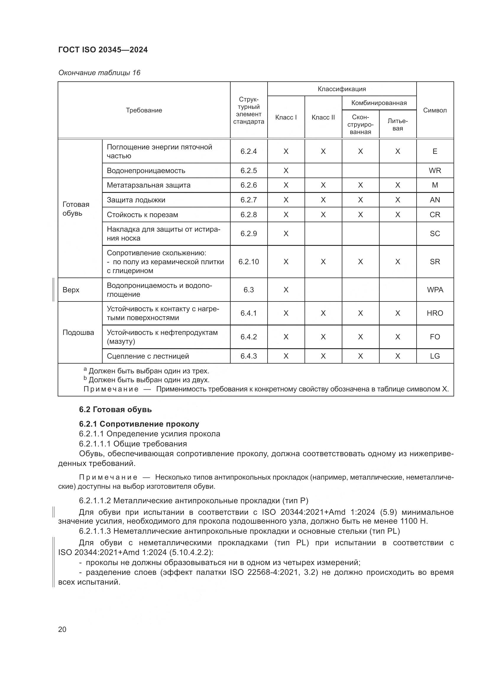 ГОСТ ISO 20345-2024, страница 26