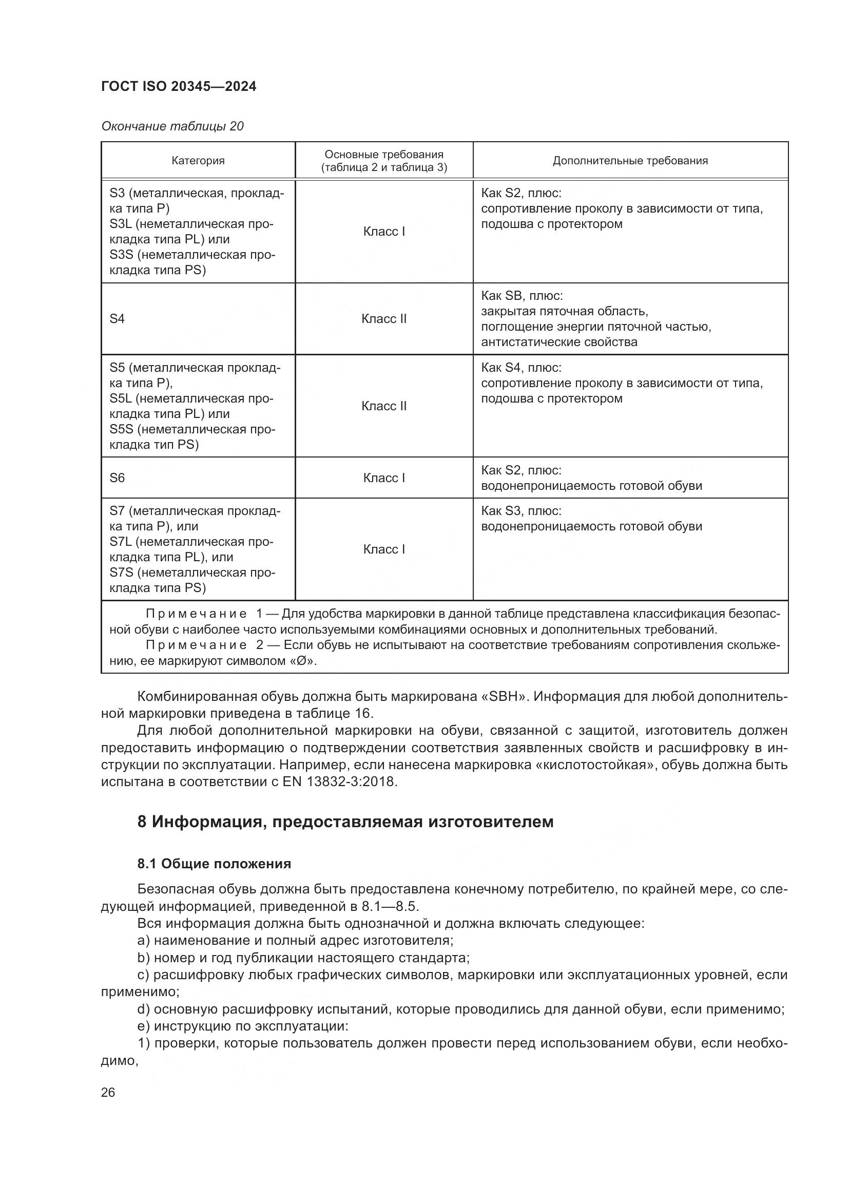 ГОСТ ISO 20345-2024, страница 32