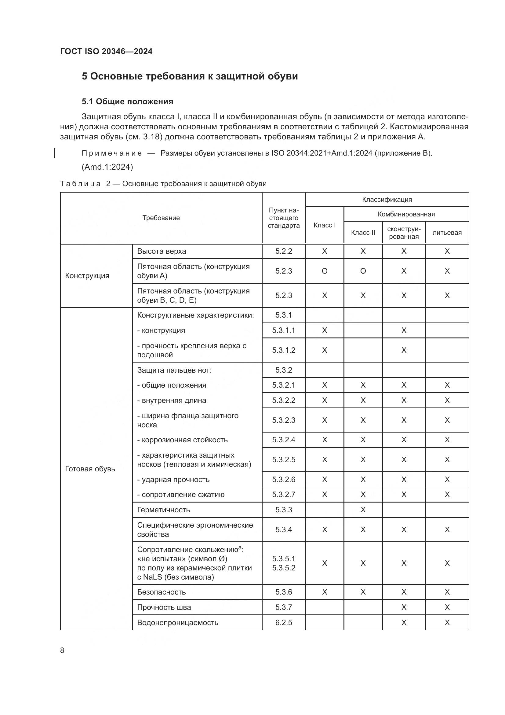 ГОСТ ISO 20346-2024, страница 14
