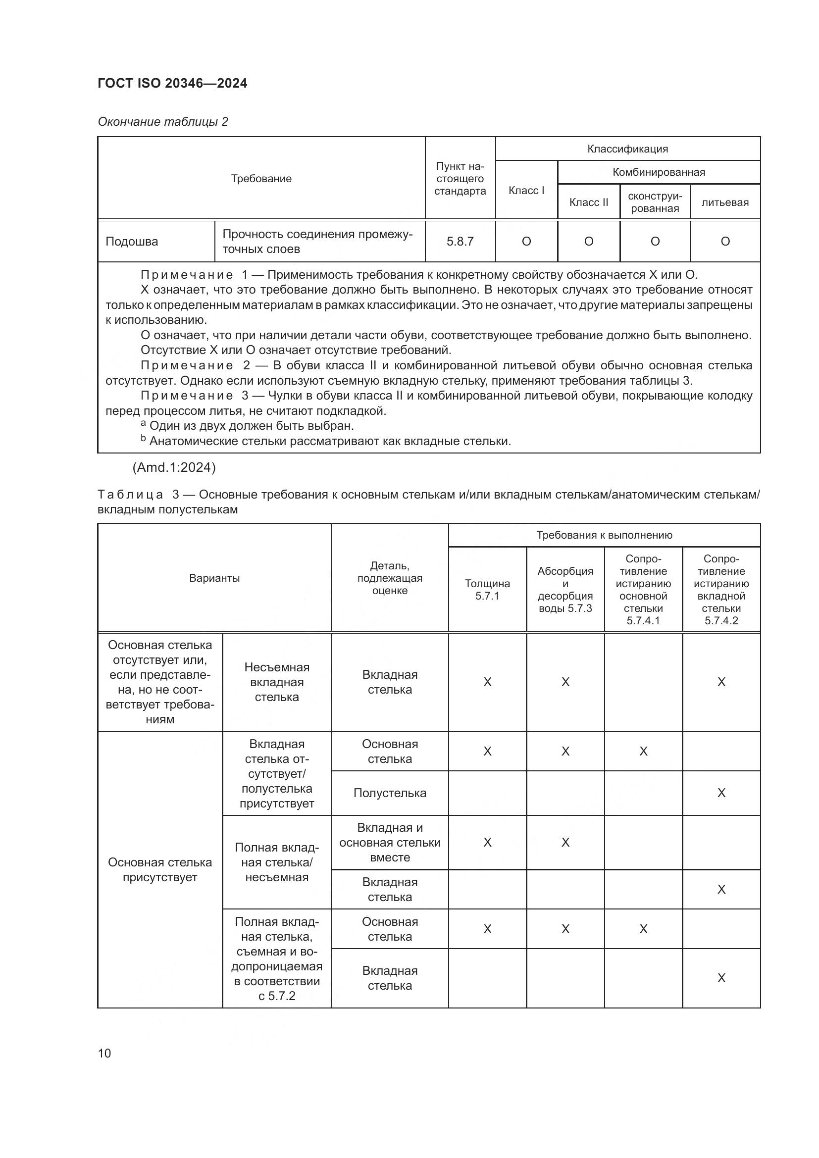 ГОСТ ISO 20346-2024, страница 16