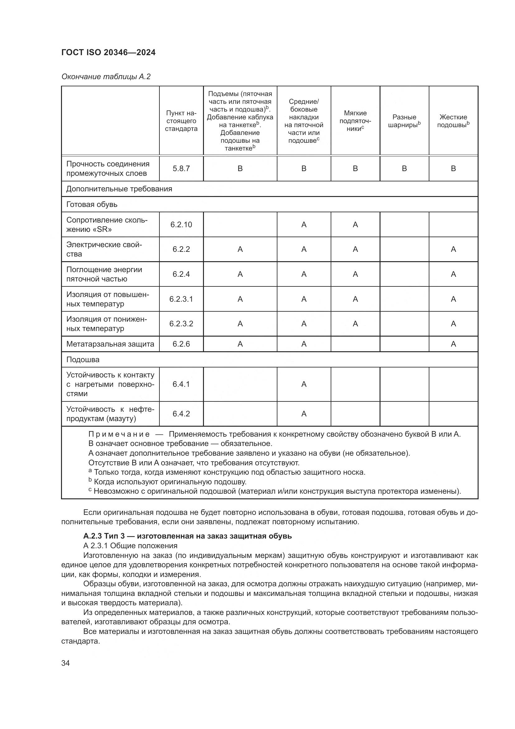 ГОСТ ISO 20346-2024, страница 40