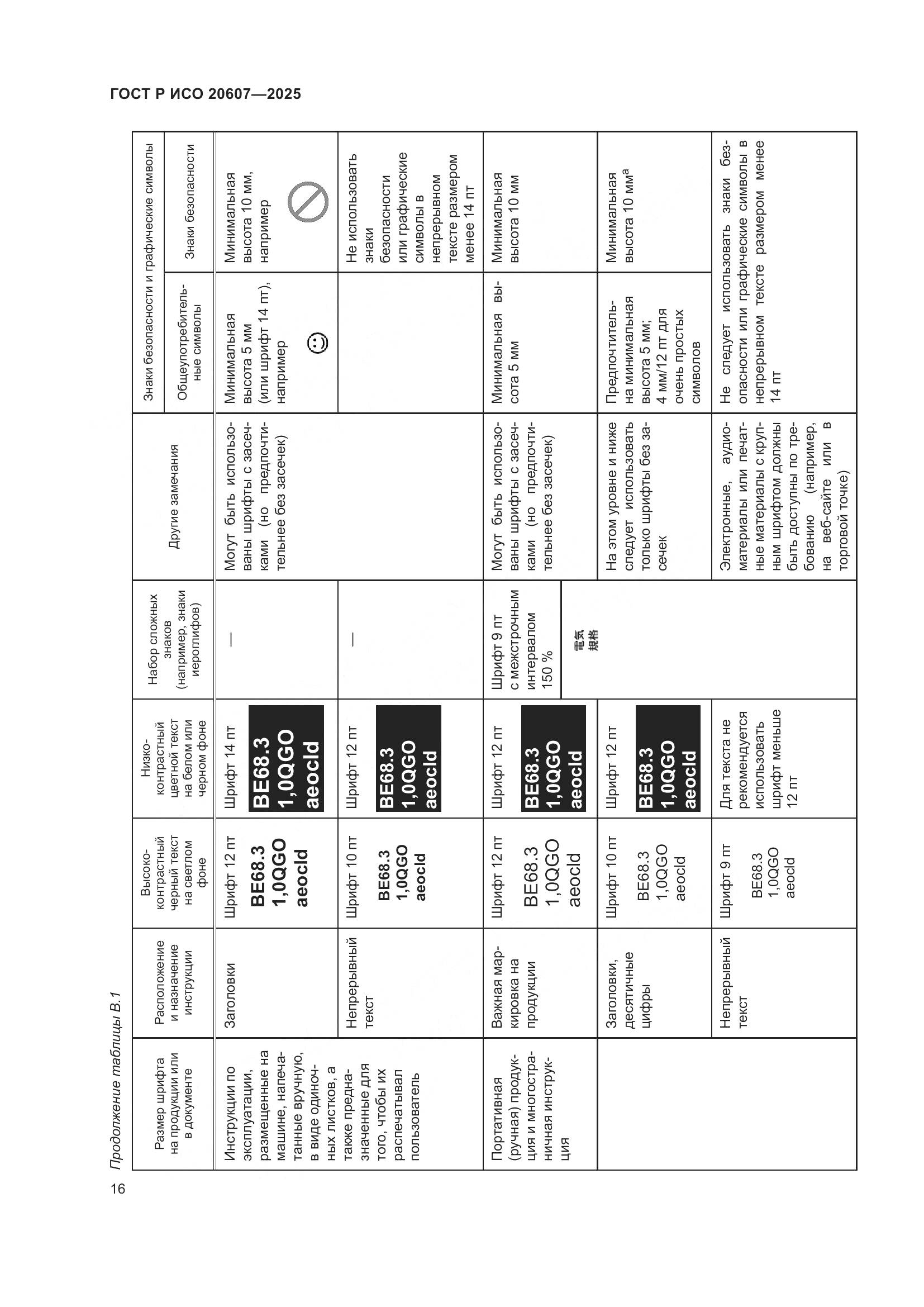 ГОСТ Р ИСО 20607-2025, страница 20