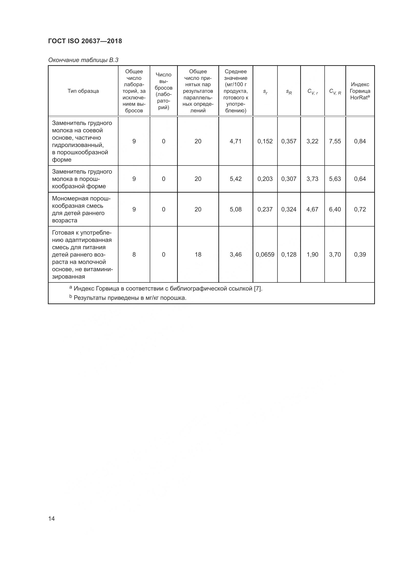 ГОСТ ISO 20637-2018, страница 19