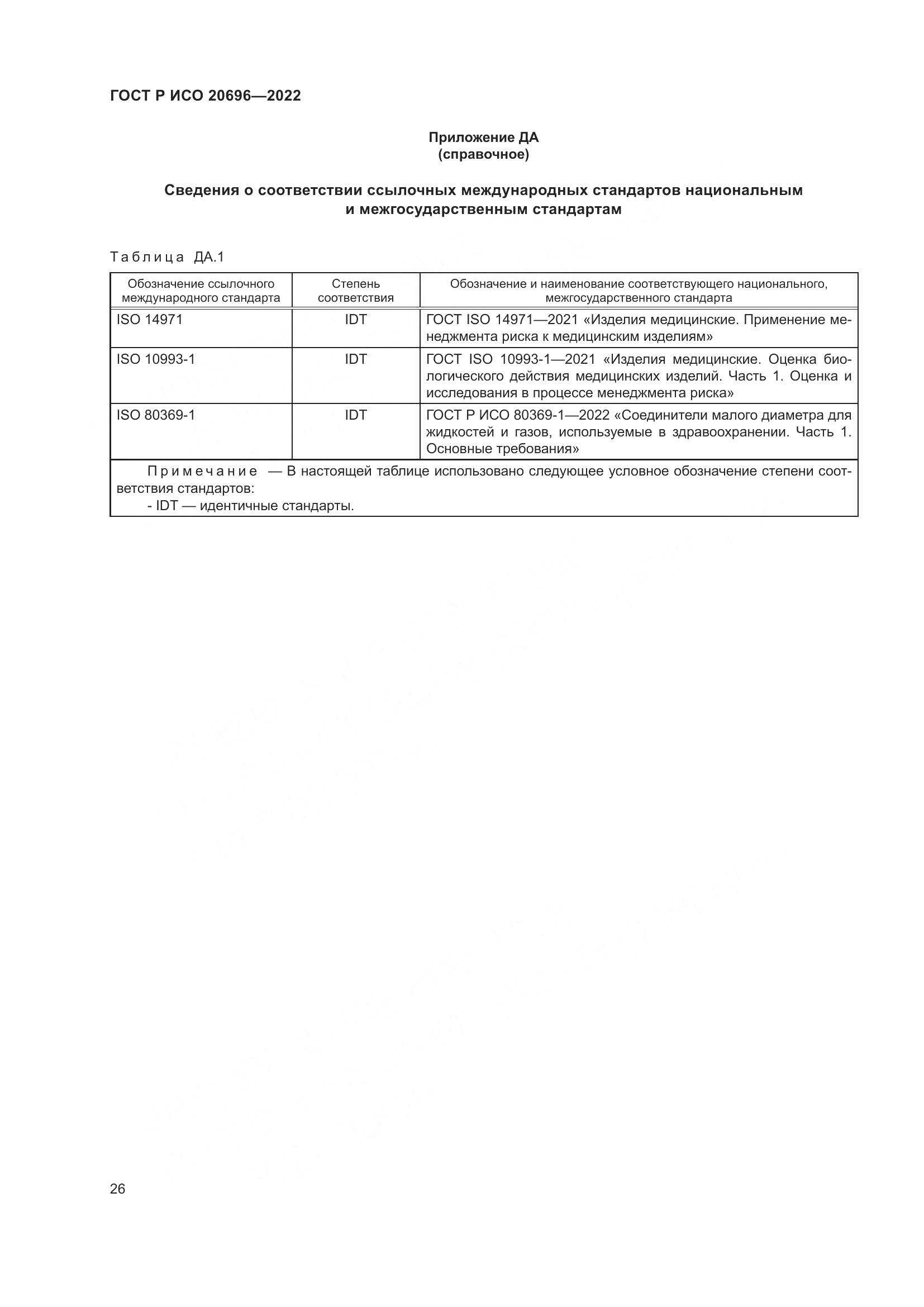 ГОСТ Р ИСО 20696-2022, страница 32