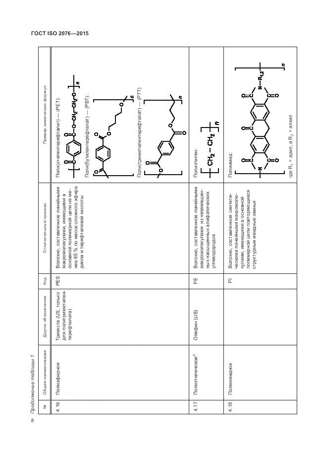 ГОСТ ISO 2076-2015, страница 12