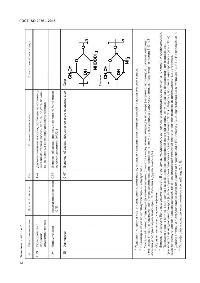 ГОСТ ISO 2076-2015, страница 16