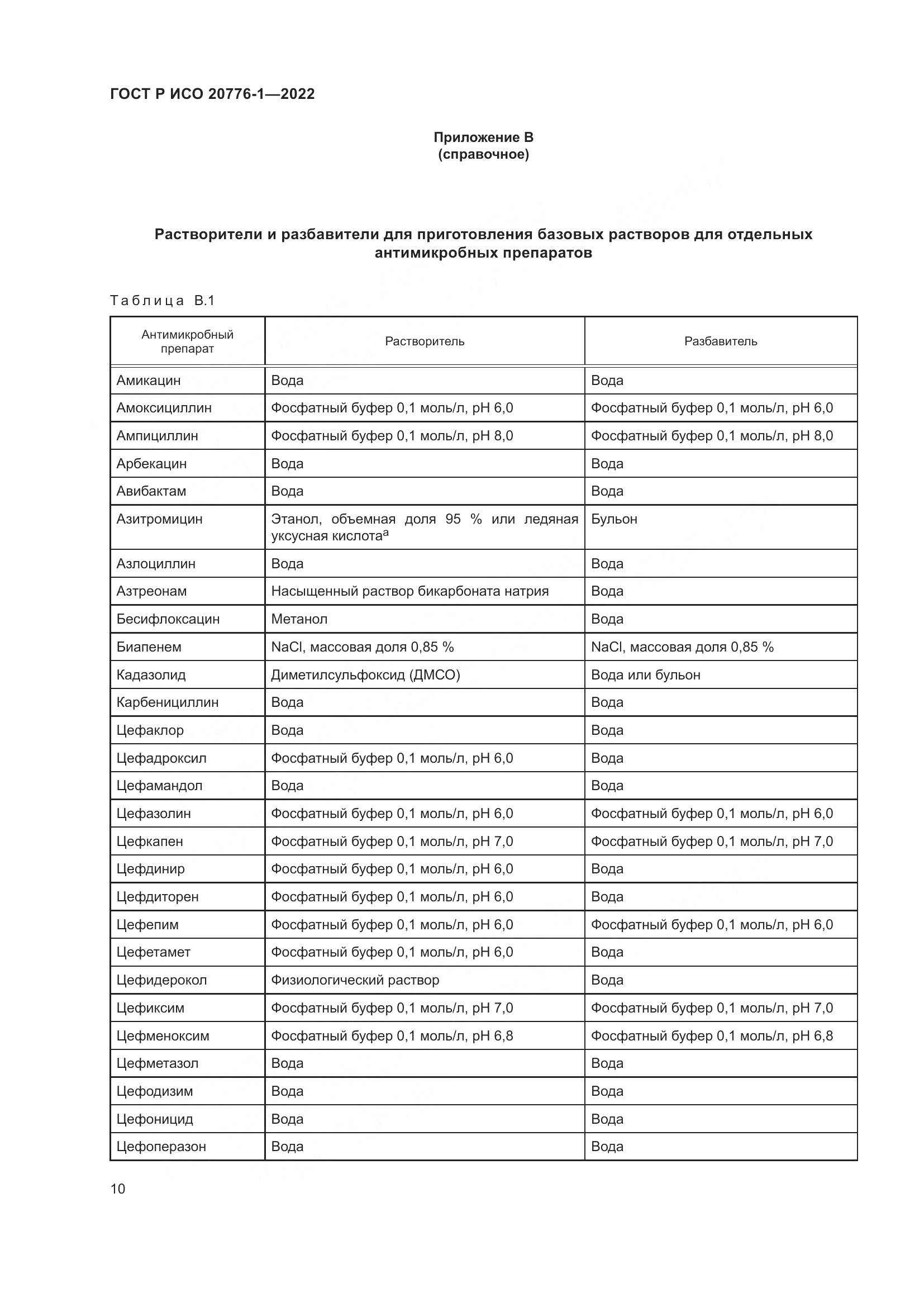 ГОСТ Р ИСО 20776-1-2022, страница 14
