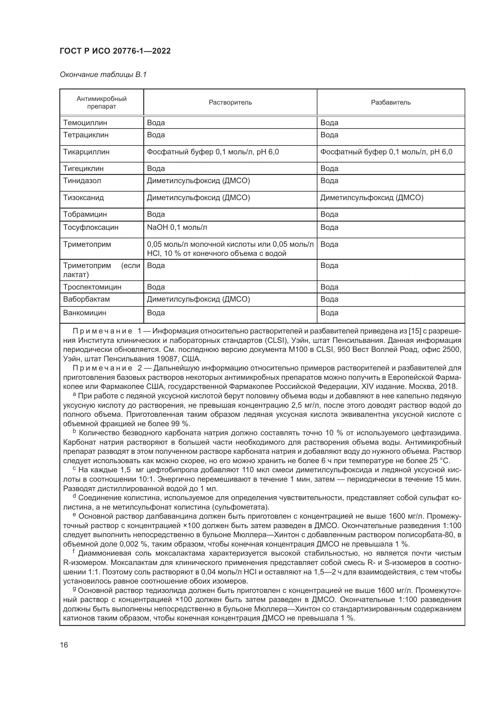 ГОСТ Р ИСО 20776-1-2022, страница 20