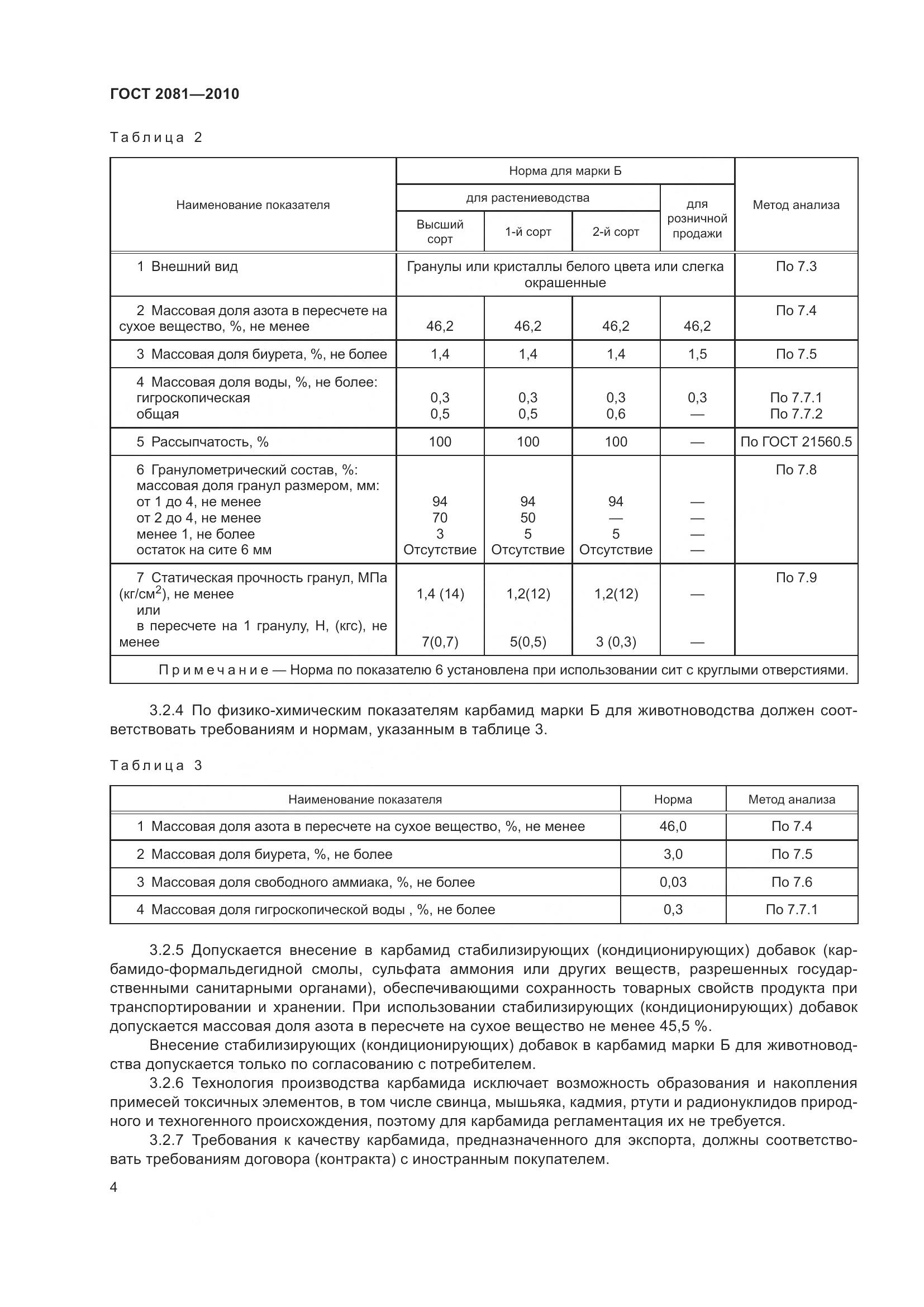 ГОСТ 2081-2010, страница 8
