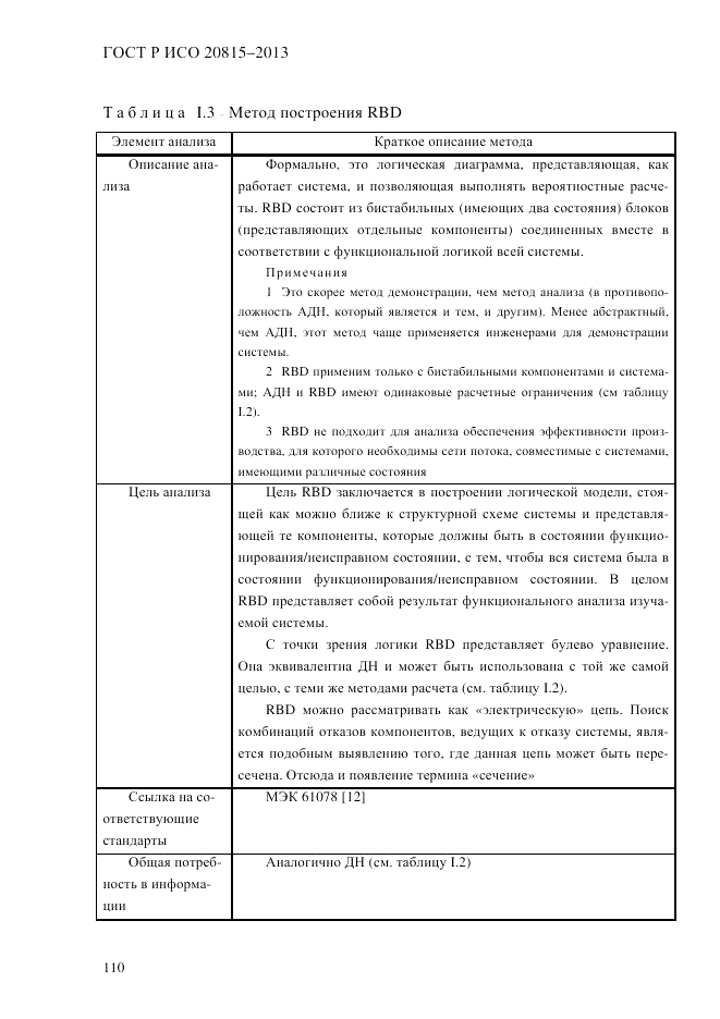 ГОСТ Р ИСО 20815-2013, страница 114