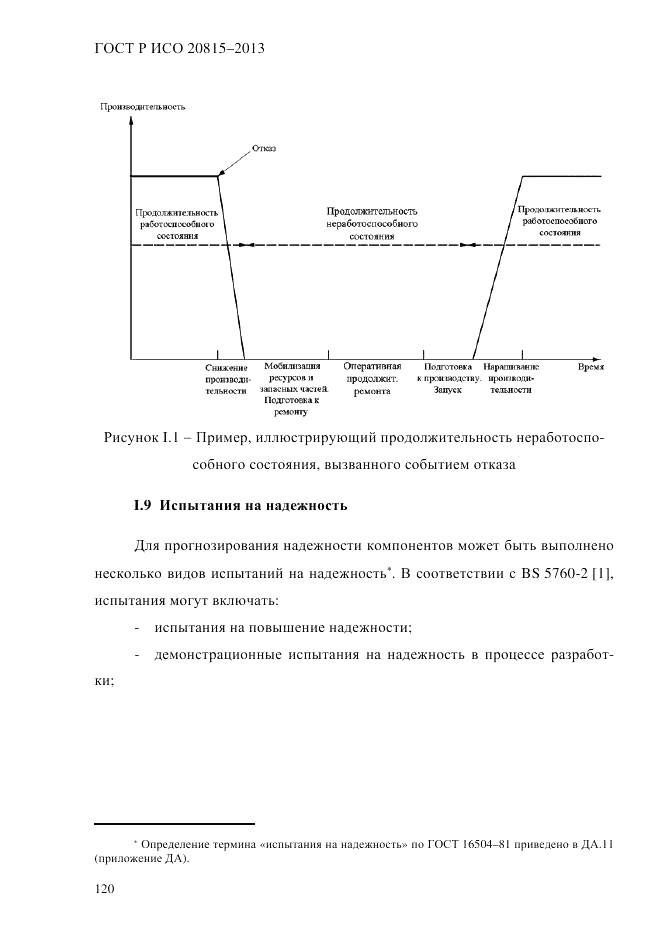 ГОСТ Р ИСО 20815-2013, страница 124