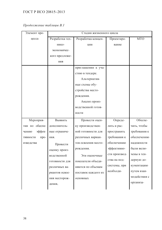 ГОСТ Р ИСО 20815-2013, страница 42