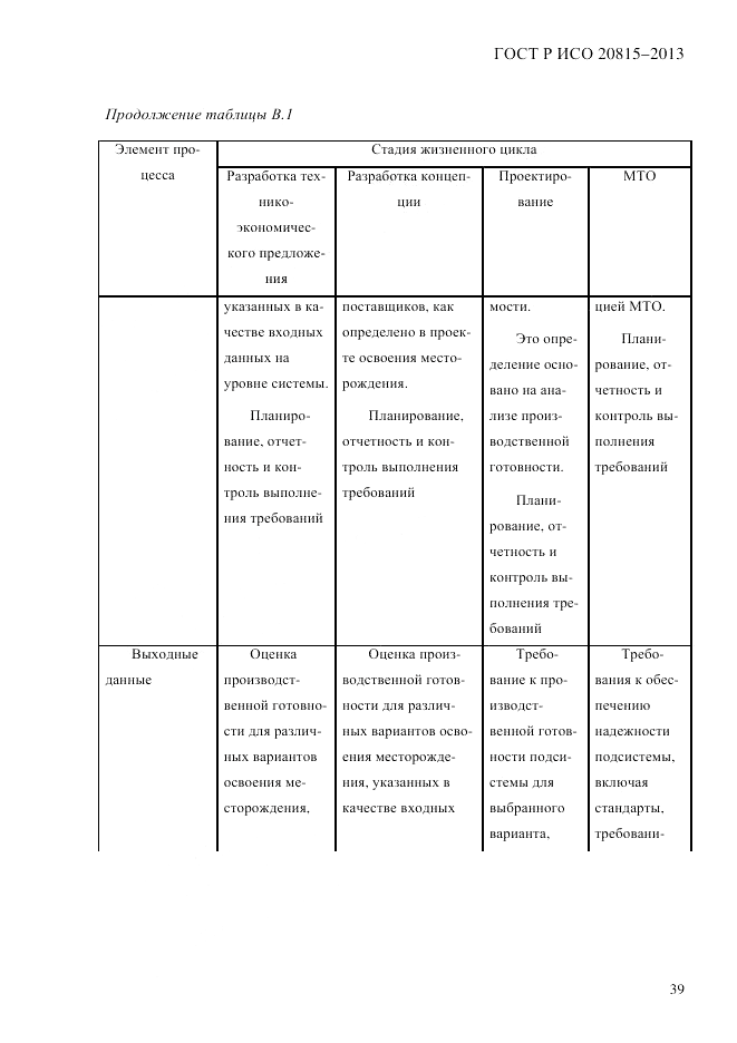ГОСТ Р ИСО 20815-2013, страница 43