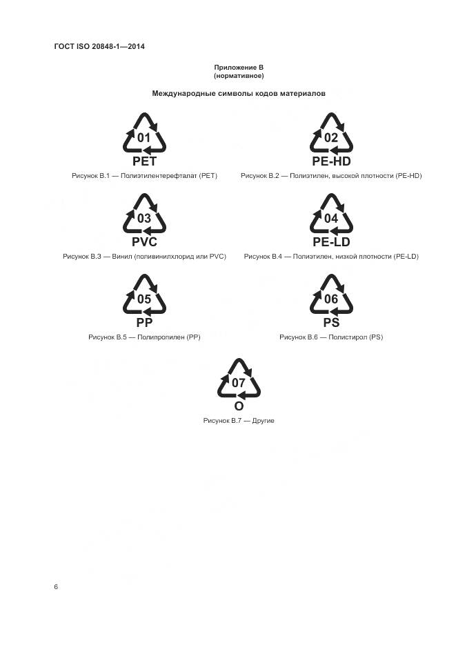 ГОСТ ISO 20848-1-2014, страница 10