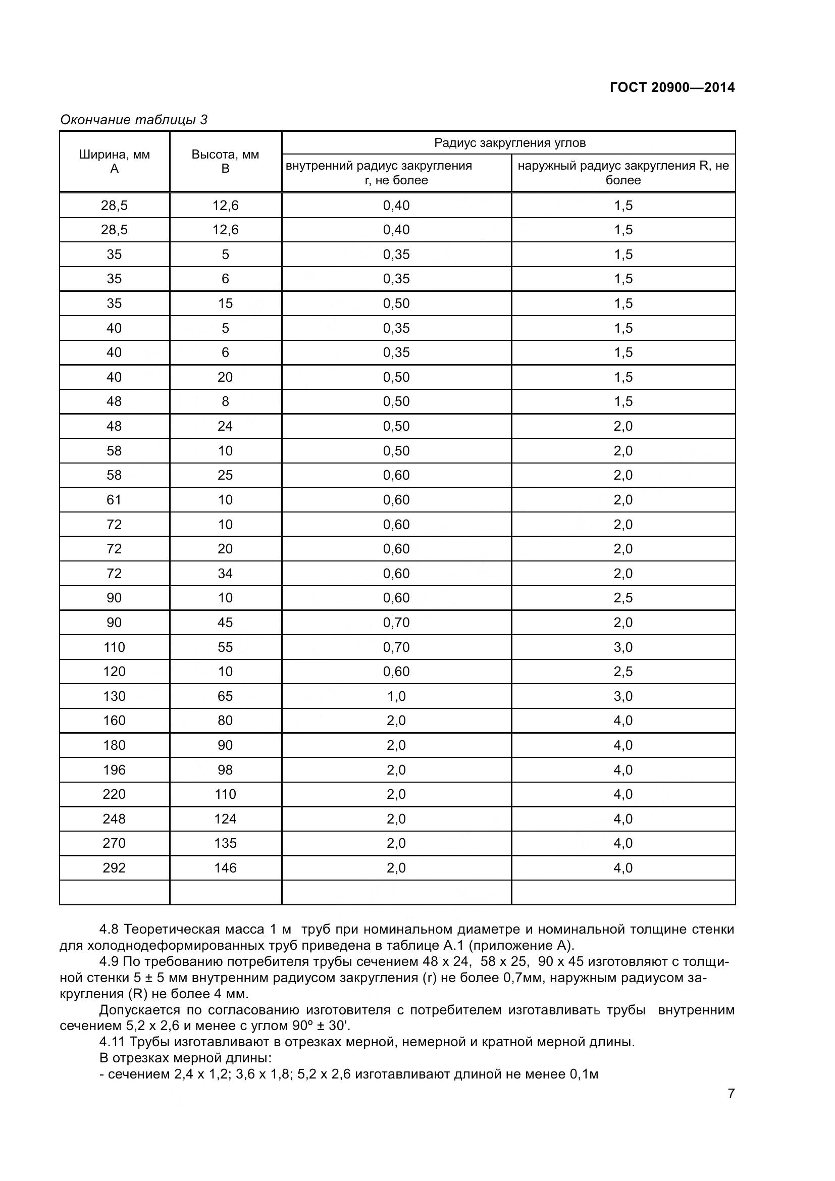 ГОСТ 20900-2014, страница 11