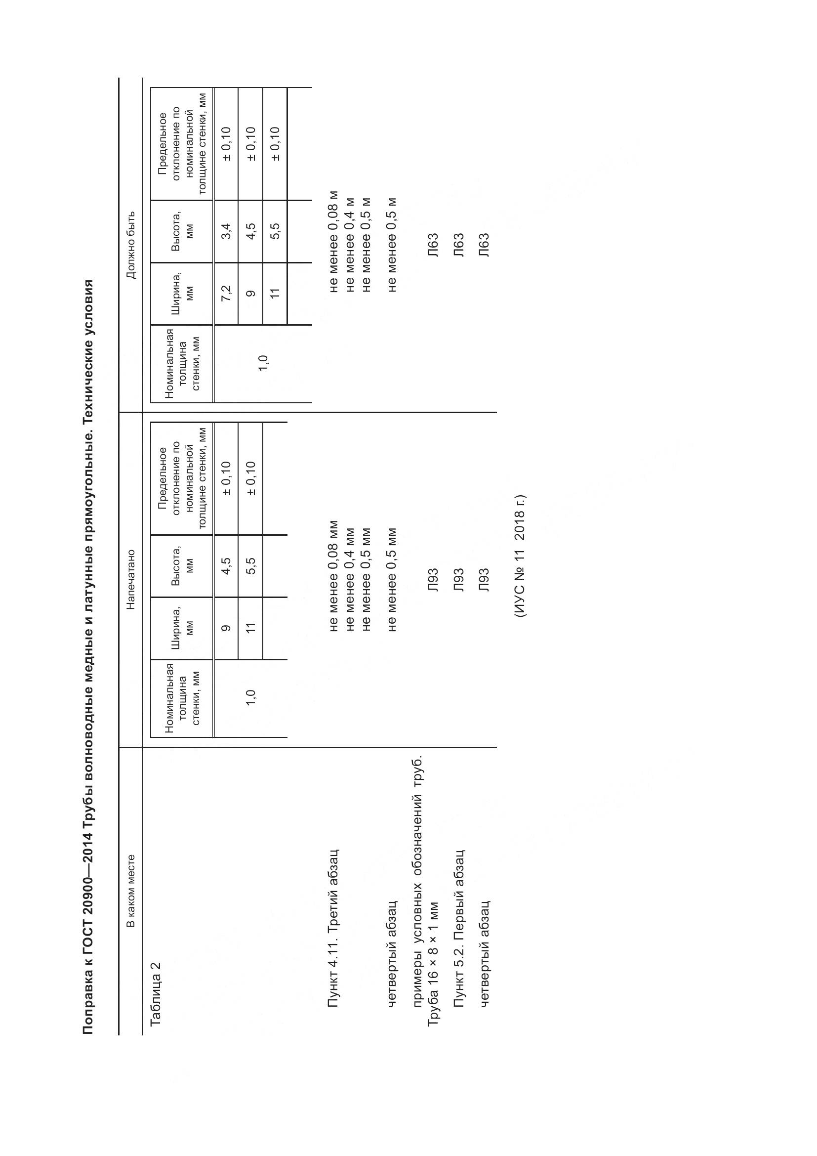 ГОСТ 20900-2014, страница 3