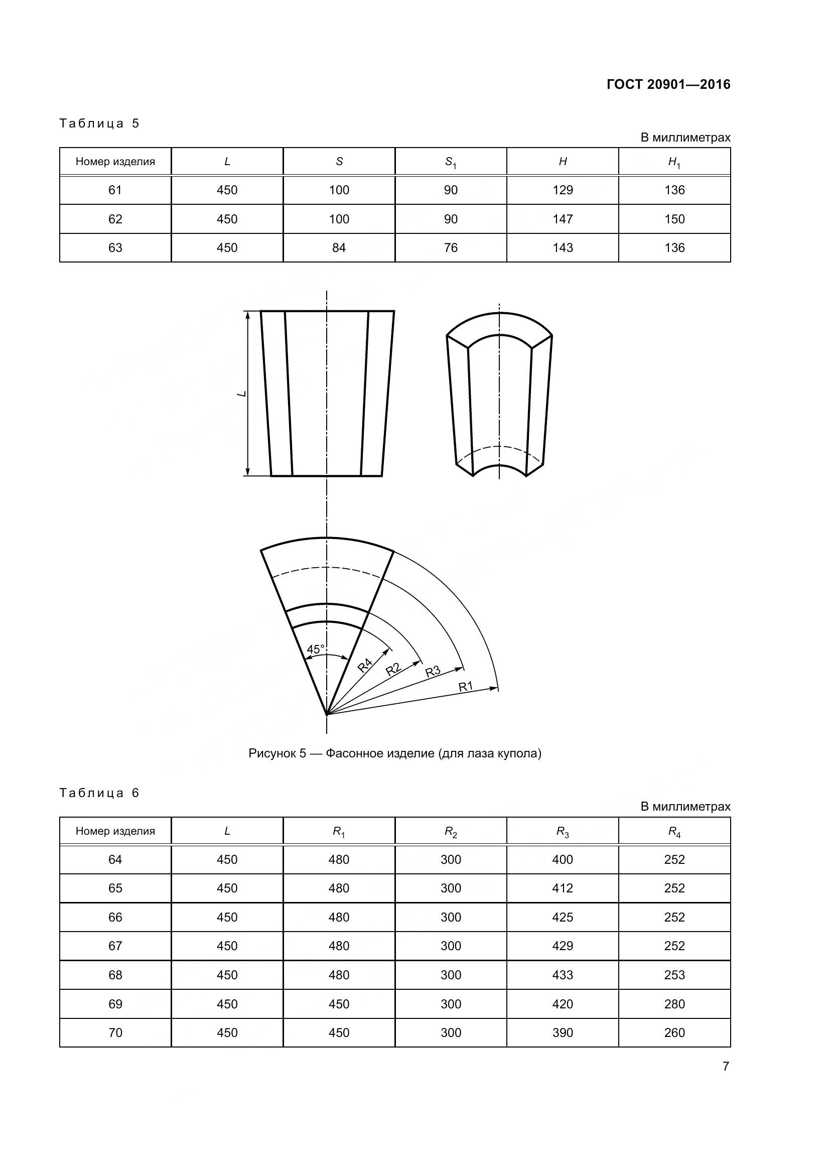 ГОСТ 20901-2016, страница 12