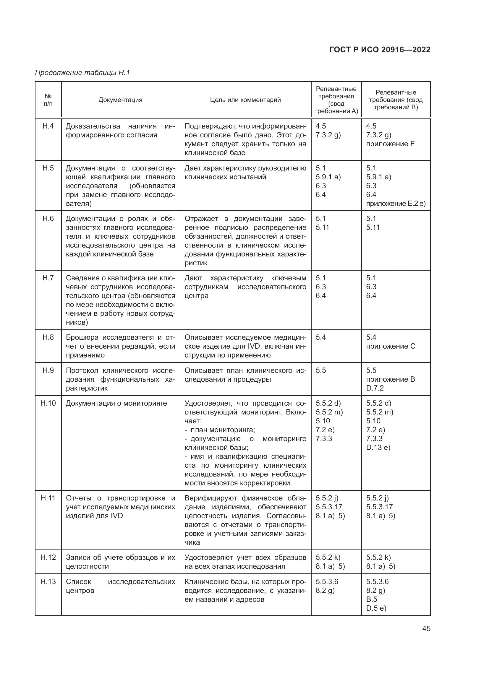 ГОСТ Р ИСО 20916-2022, страница 51