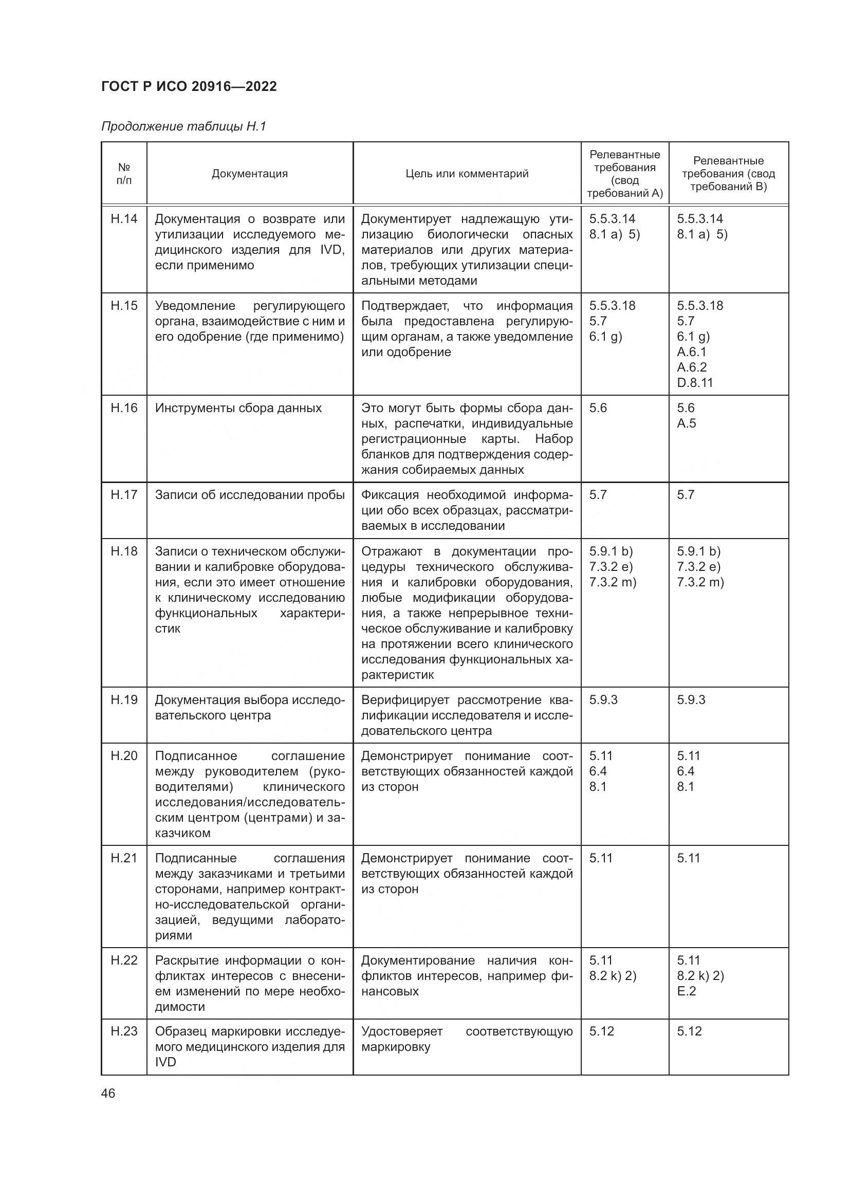ГОСТ Р ИСО 20916-2022, страница 52
